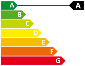 Classe énergétique A