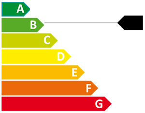 Энергетический рейтинг B